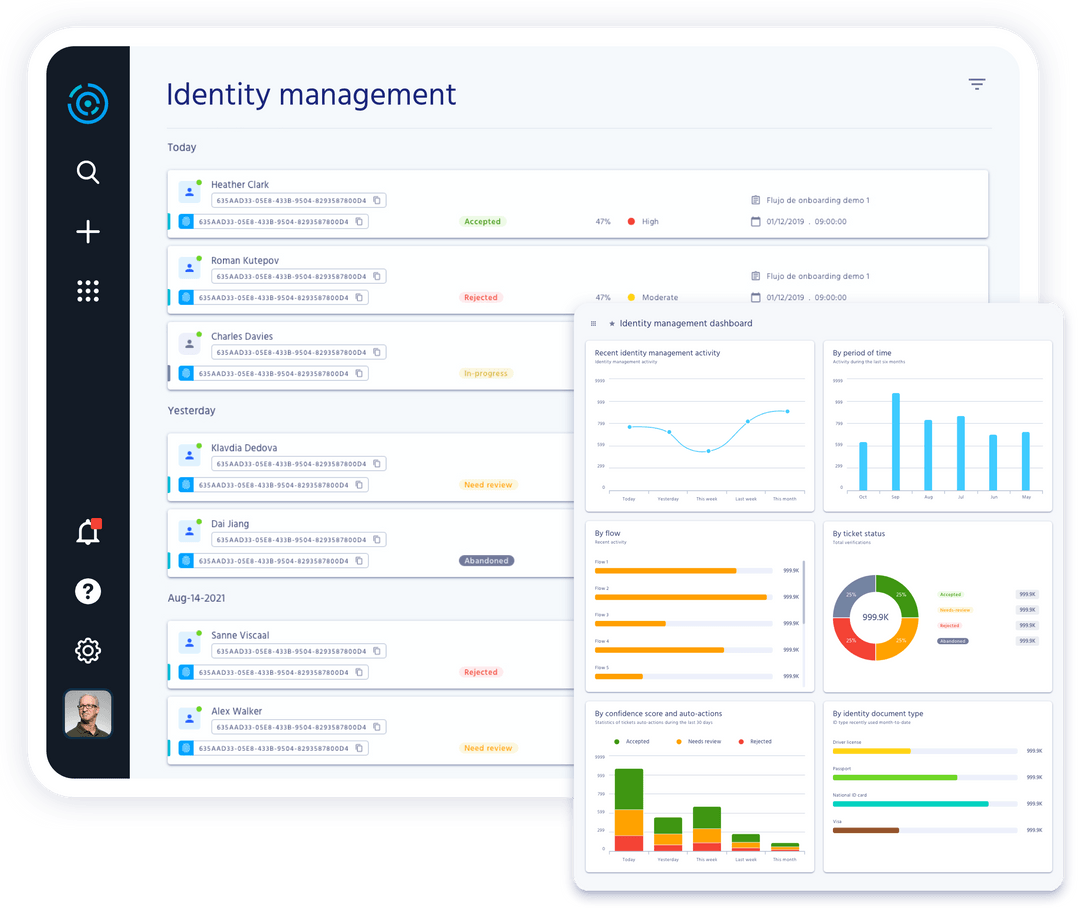 Digital identity platform